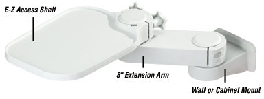 Wall/Cabinet Mount