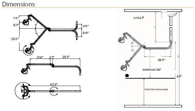 Faro LED Operatory Light