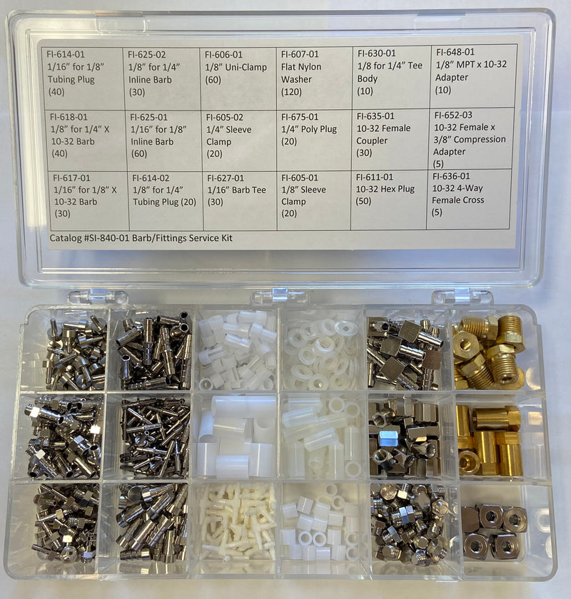 Deluxe Fittings Service Kit