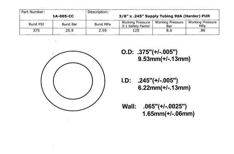 Air/Water Supply Tubing, Fre-Thane 90A (Harder), Polyurethane, 3/8" OD